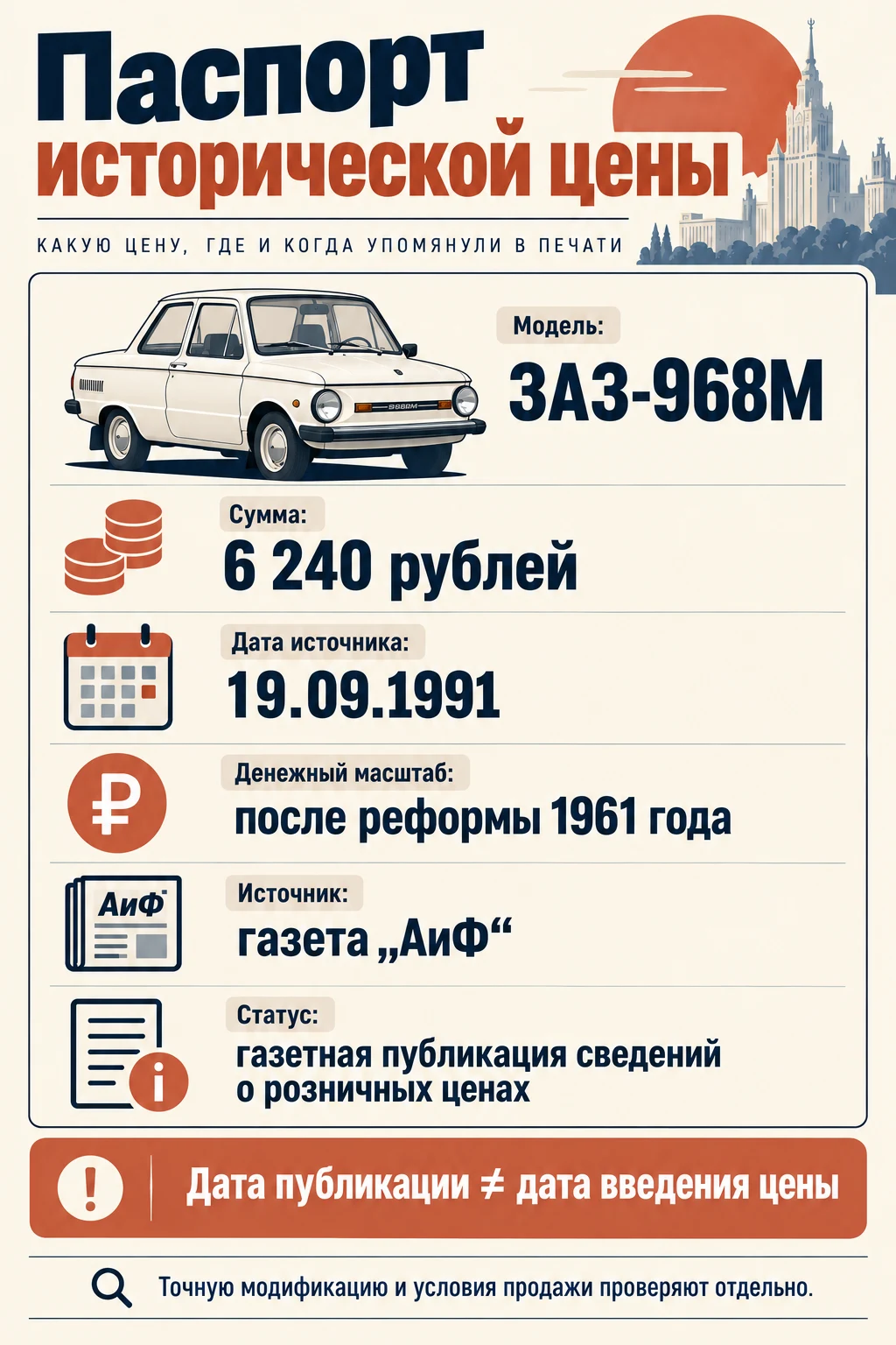 Паспорт цены ЗАЗ-968М: 6240 рублей, публикация АиФ 19 сентября 1991 года