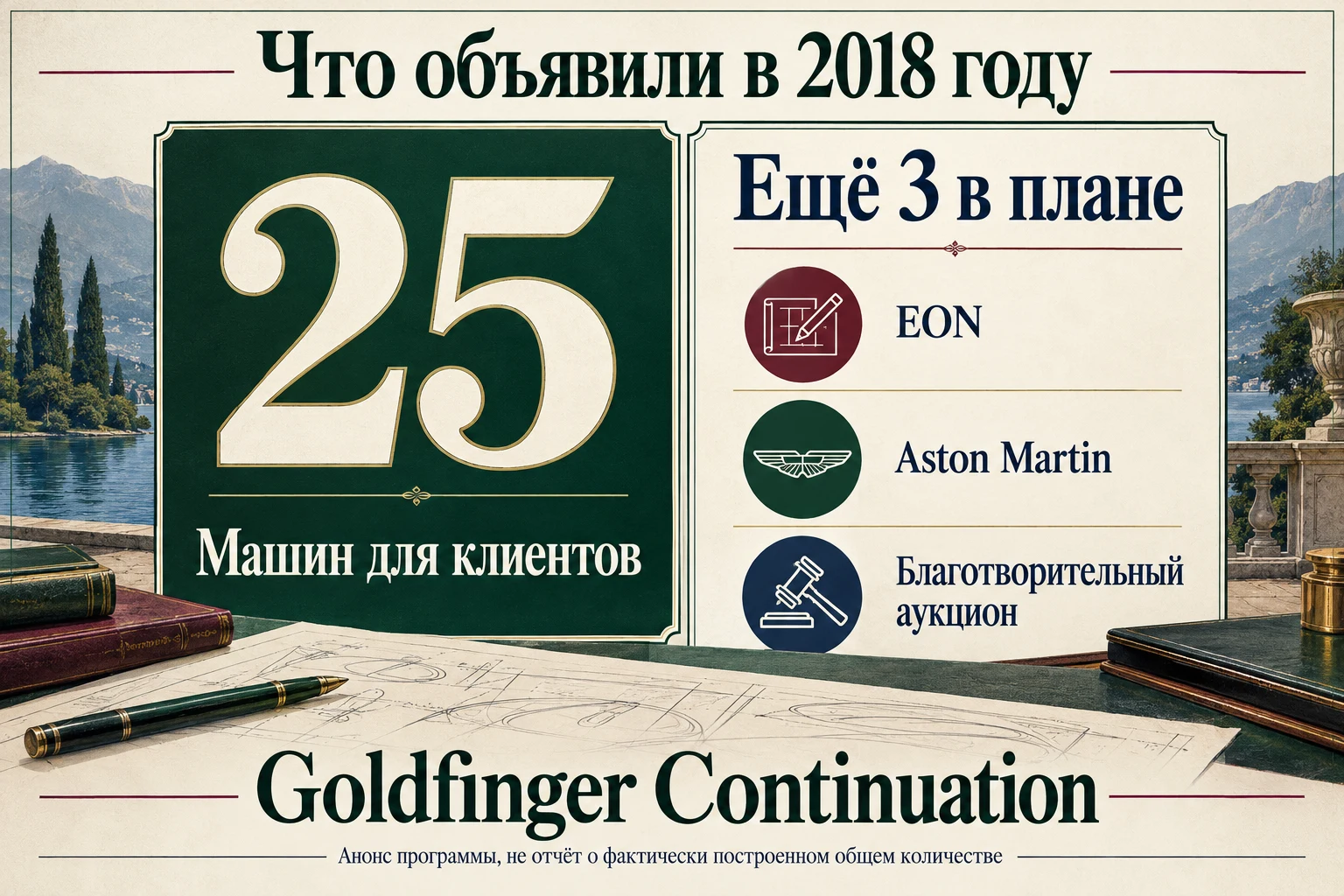 Анонс 2018 года: 25 клиентских машин и ещё три в плане